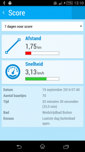 Screenshot score Swimalytics