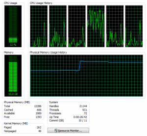 Keihard Photoshoppen